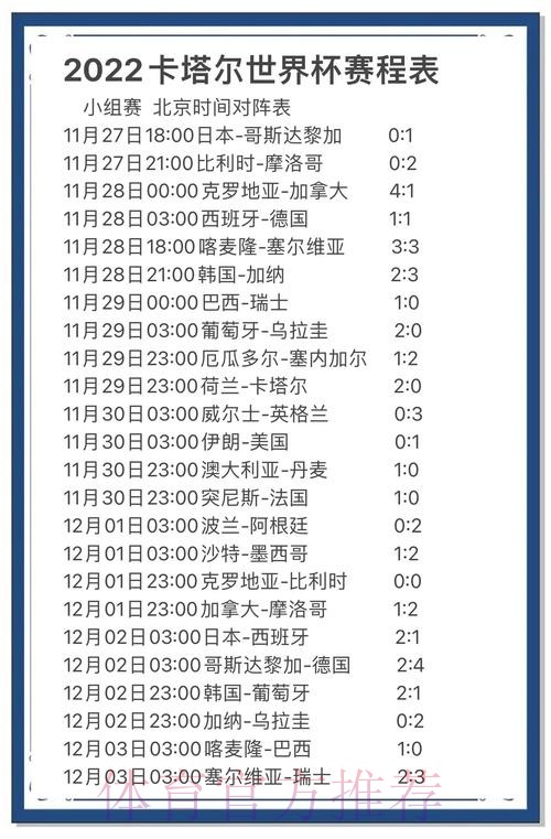 世界杯投注数据分析与趋势揭示 世界杯投注数据分析与趋势揭示