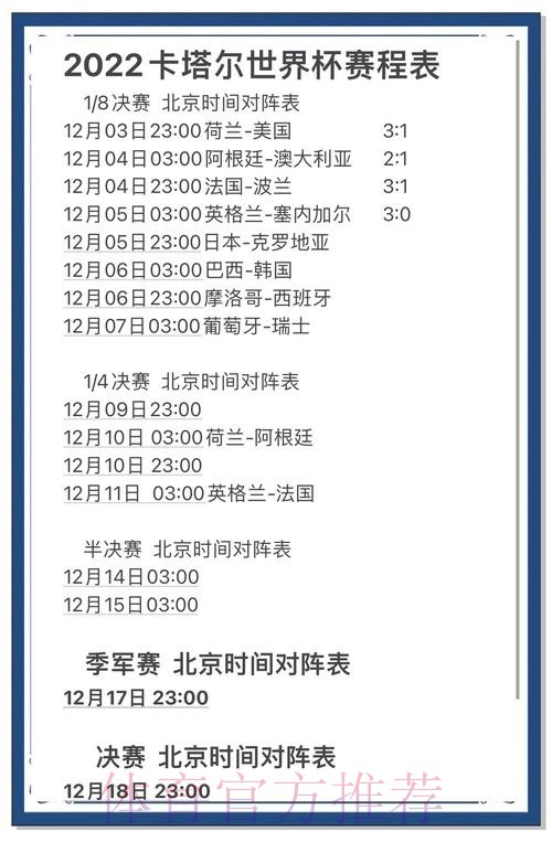 世界杯投注数据分析与趋势揭示 世界杯投注数据分析与趋势揭示