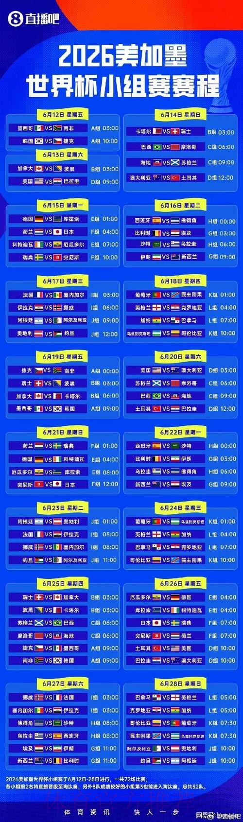 2026世界杯小组赛赛程完整版赛事详情怎么看 2026世界杯小组赛赛程完整版赛事详情怎么看