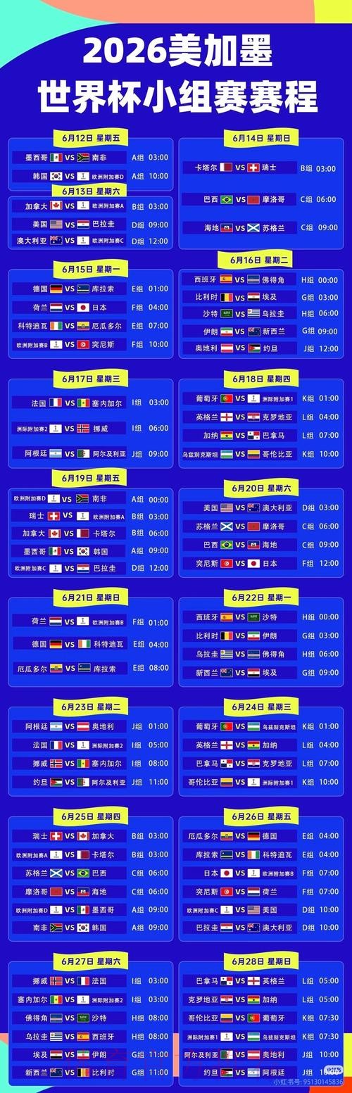 2026世界杯直播最新观看指南怎么看 2026世界杯直播最新观看指南怎么看